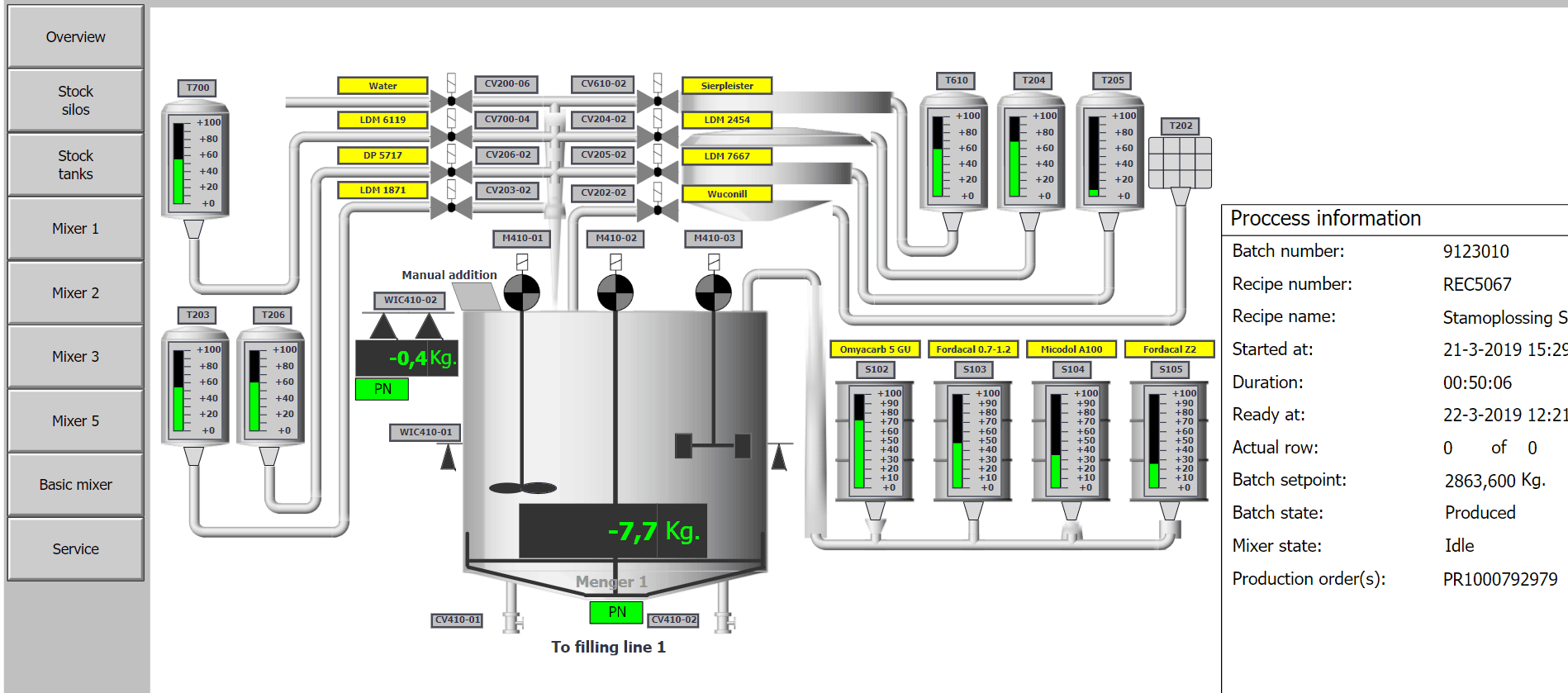 IA Slider SCADA_Menger wegen doseren en mengen IA Slider SCADA_Menger wegen doseren en mengen