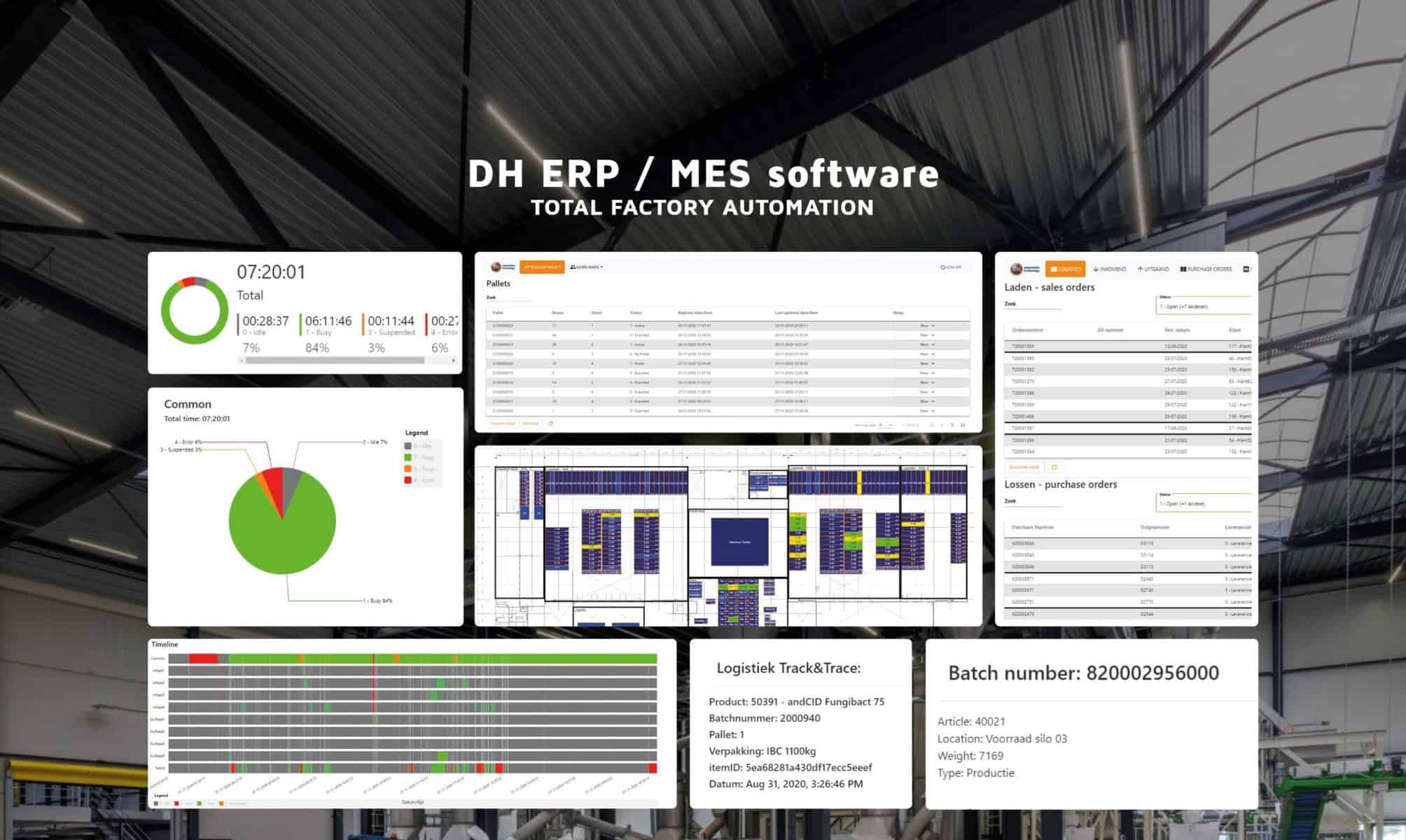 DH ERP MES Software. De complete management software