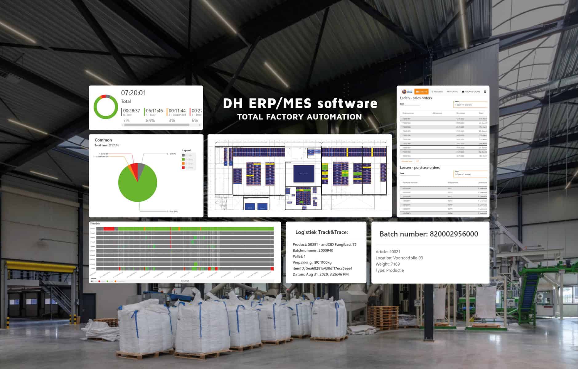 DH ERP MES Software